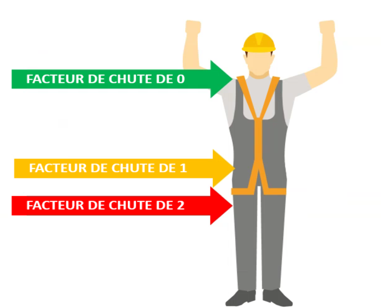 Une image contenant flèche

Description générée automatiquement