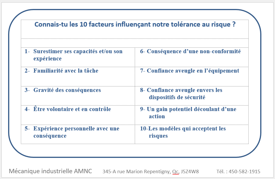 Une image contenant texte, capture d’écran, Police, nombre

Description générée automatiquement