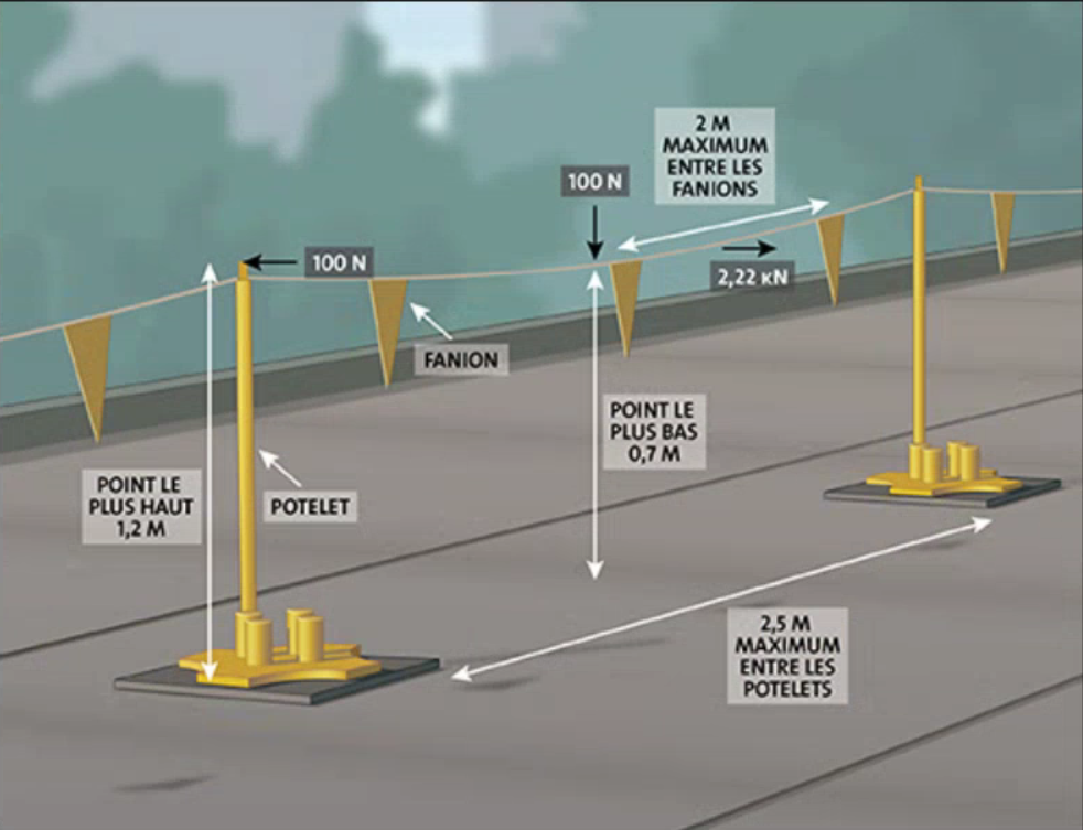 Une image contenant texte, ciel, sport athlétique, sport

Description générée automatiquement